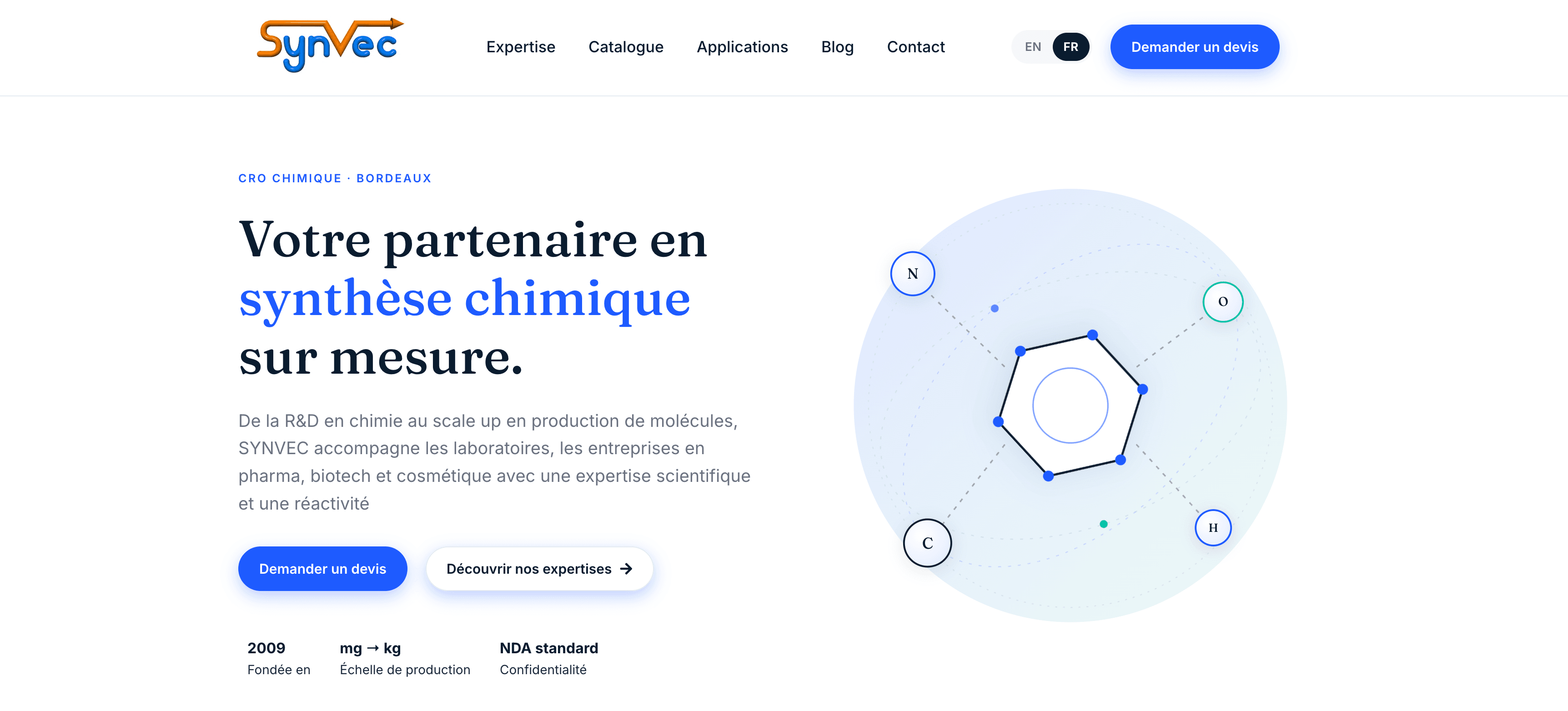 Synvec